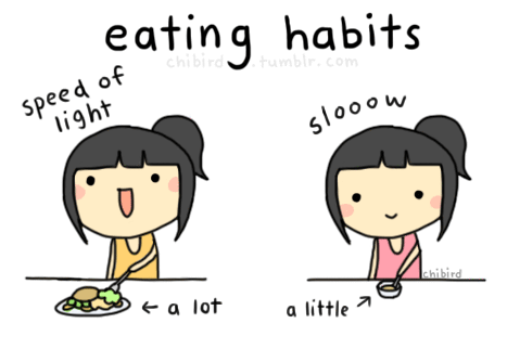eating_habits